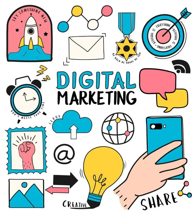 Digital Marketing Strategist In kozhikode